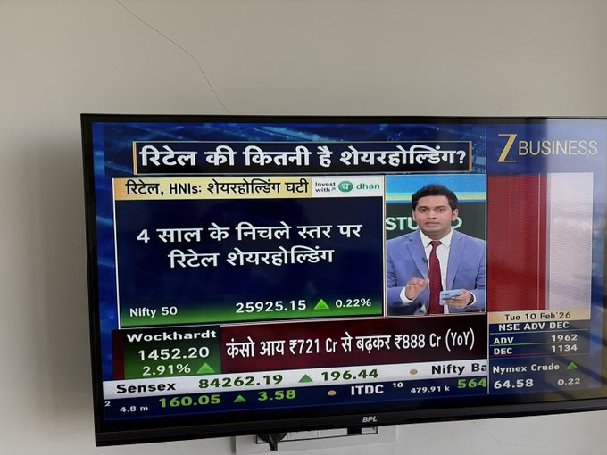 EyeOn_Trade's tweet image. 📊 CNX SMALLCAP

⏳ Time aane par Silver se 3x zyada tez bhaagega 🚀
😎 Aur tab…

🔔 Retail investors top par wapas koodte dikhenge — likh ke rakh lo

🧠 Market cycle hamesha repeat hota hai,
bas players badalte rehte hain।
#SmallCaps #MarketCycle #SmartMoney #RetailPsychology