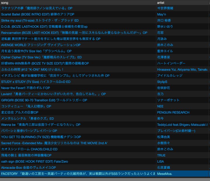 boze1987's tweet image. #あにたい
ありがとうございました！

アニメの話が出来て本当に楽しかったです🔥