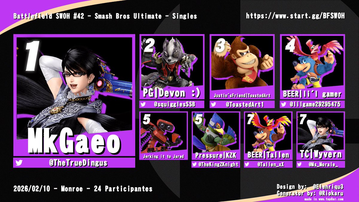 BestDad Mods (Adam Woodruff) tweet media