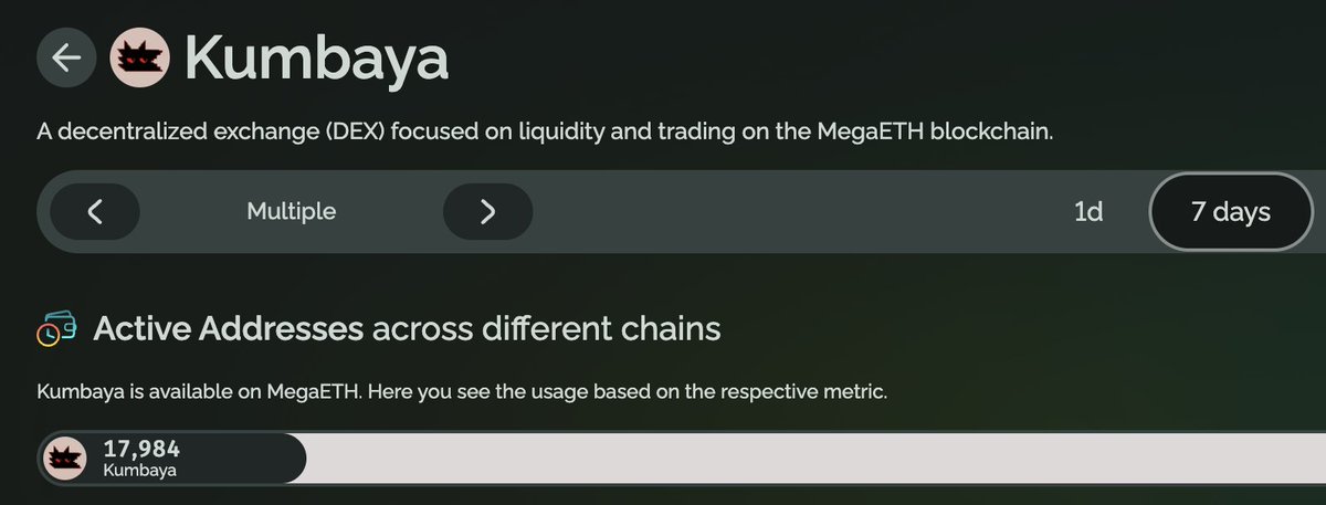 love my 17,984 active users