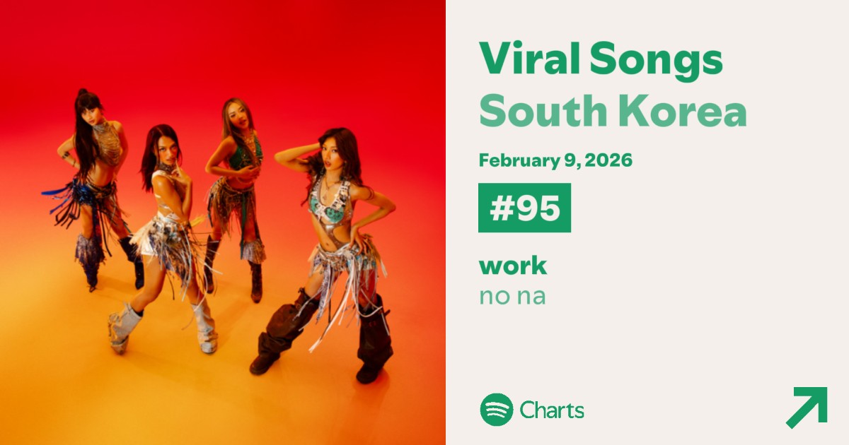 Spotify viral songs chart

#95 SOUTH KOREA 🇰🇷 [New]

#no_na #nonawav