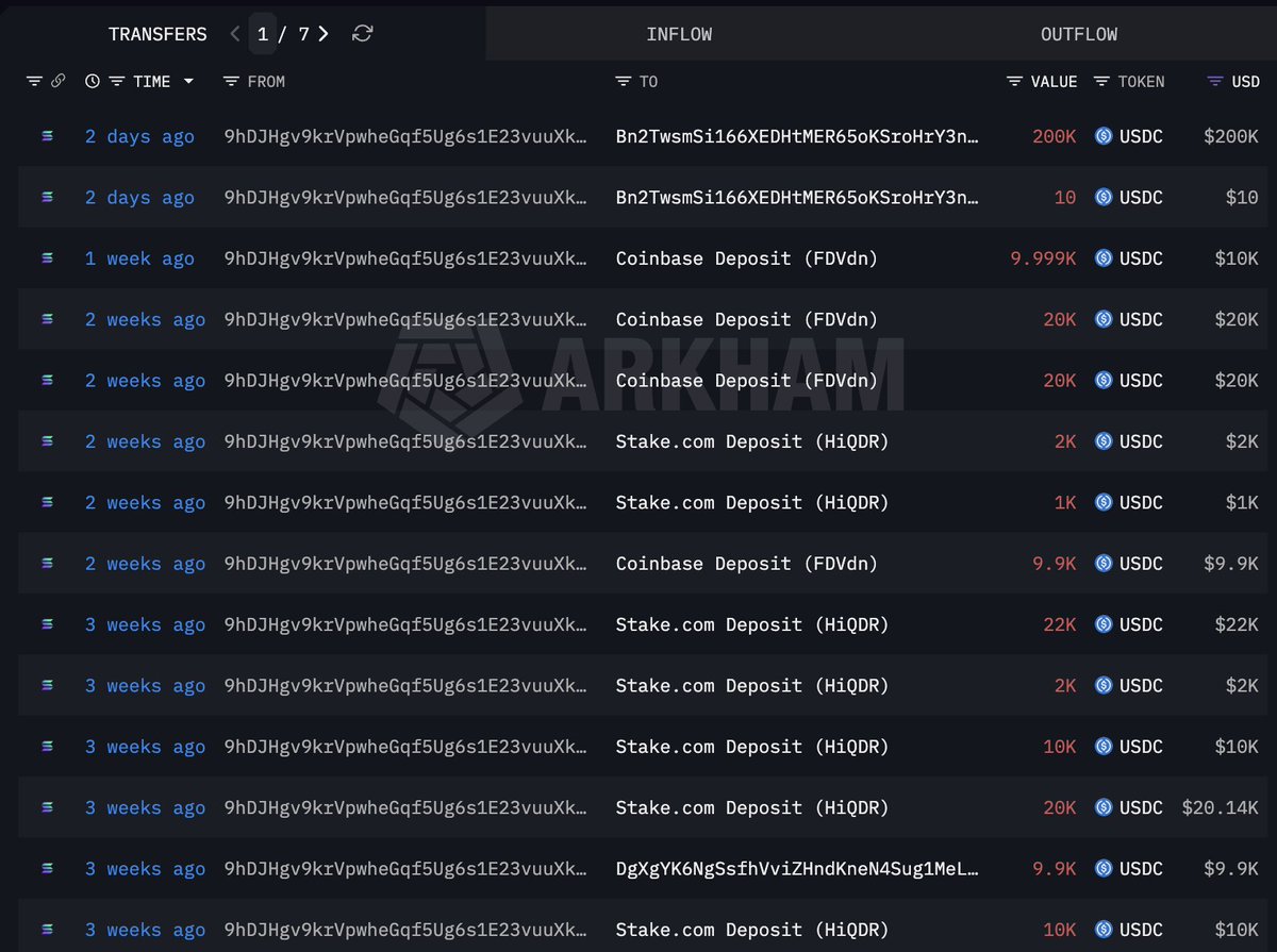 Lookonchain tweet media