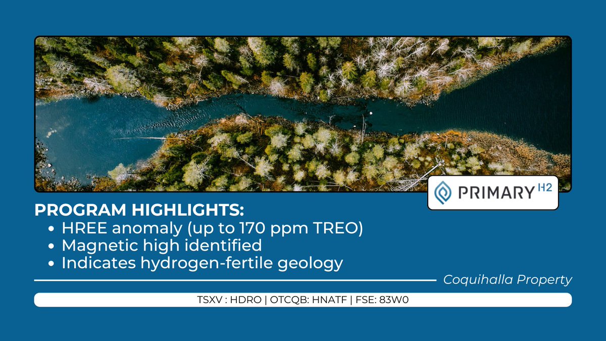 Primary Hydrogen (TSXV: HDRO) (OTCQB: HNATF) tweet media