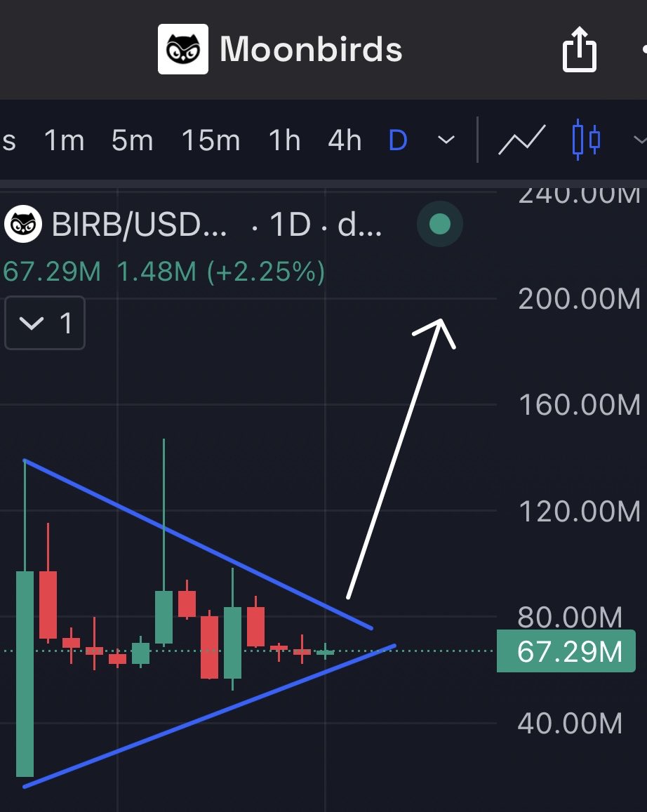 MetaverseMan tweet media