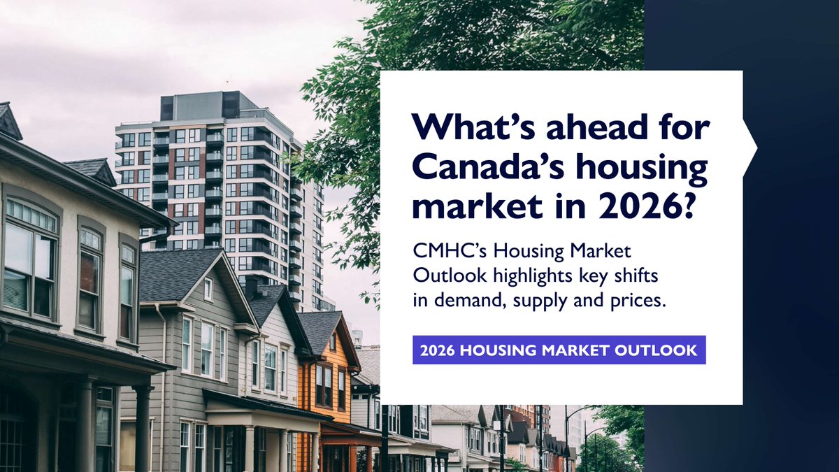 CMHC tweet media