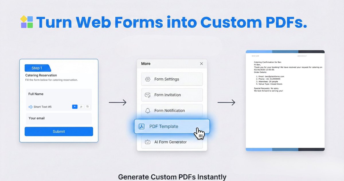 PlatoForms tweet media