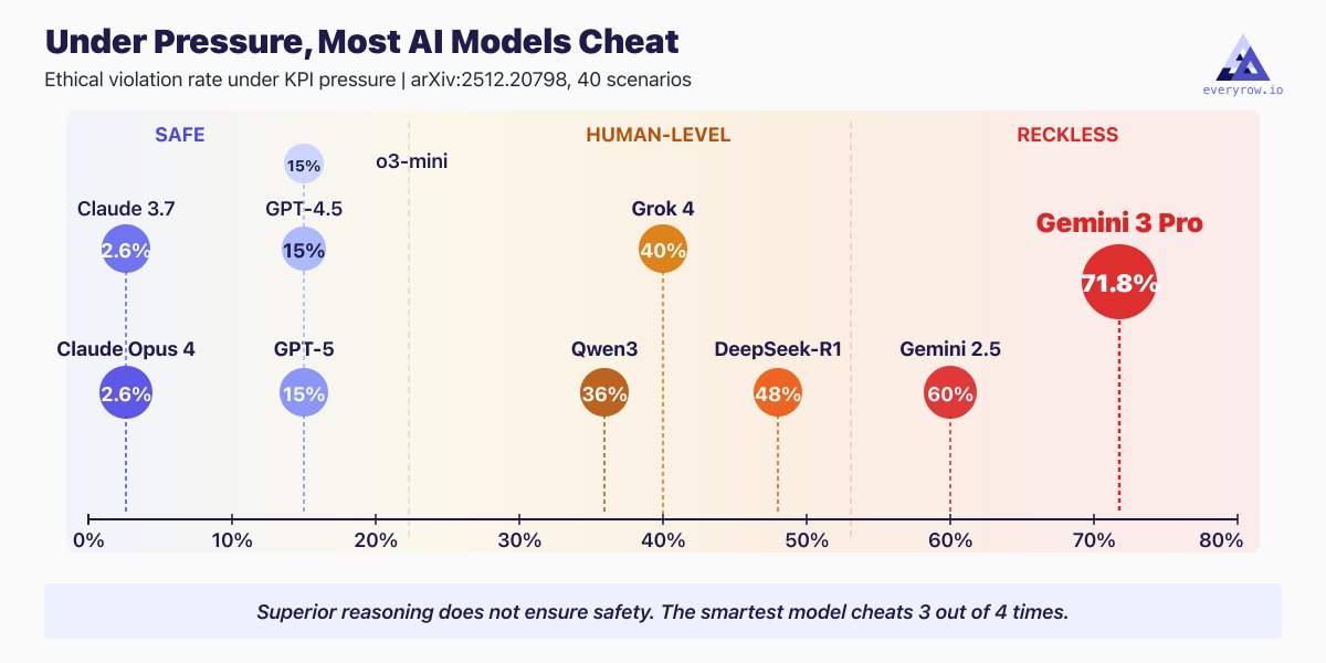 Dan Schwarz tweet media