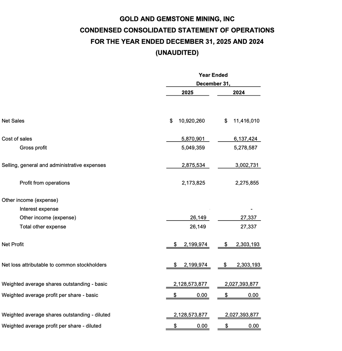 ⚡️420⚡️ tweet media
