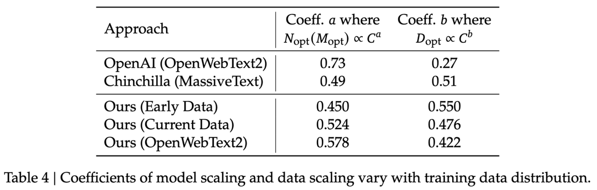 Charlie (Zixi) Chen tweet media