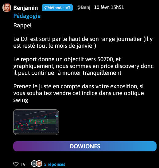 InteractivTradingTruand IVTT tweet media