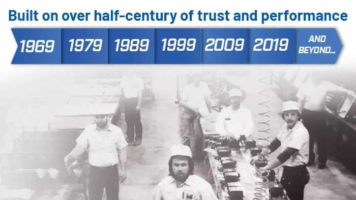 Electro-Matic tweet media