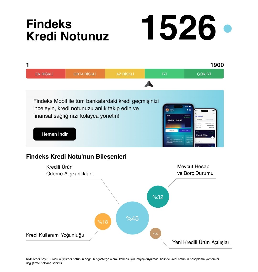 Alpha Finans Data tweet media