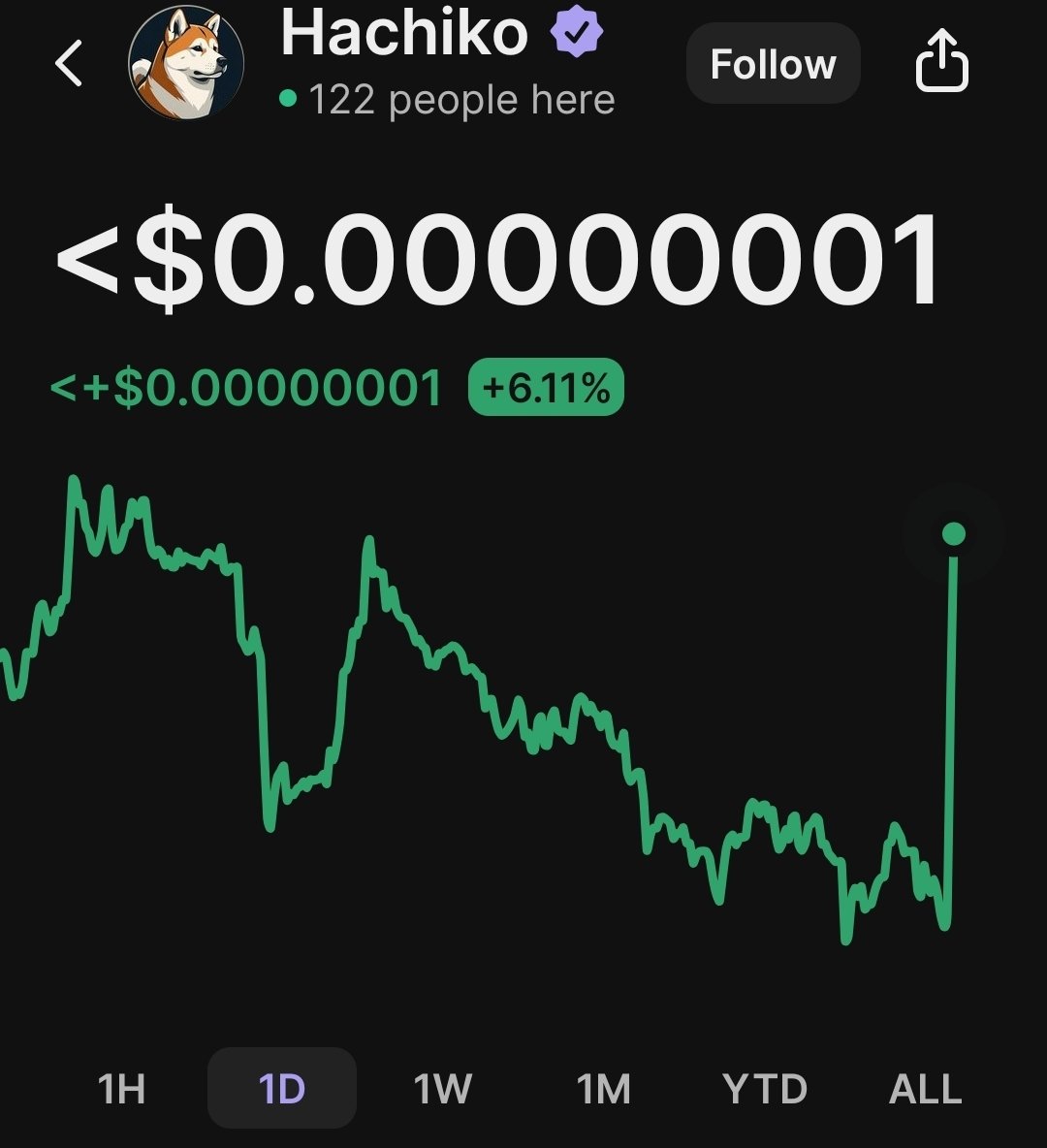 Canadian Crypto Currency tweet media