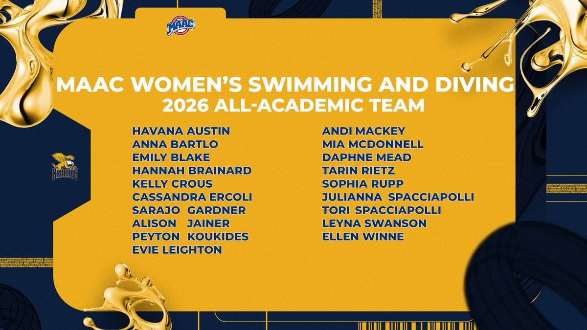 Canisius University Athletics tweet media