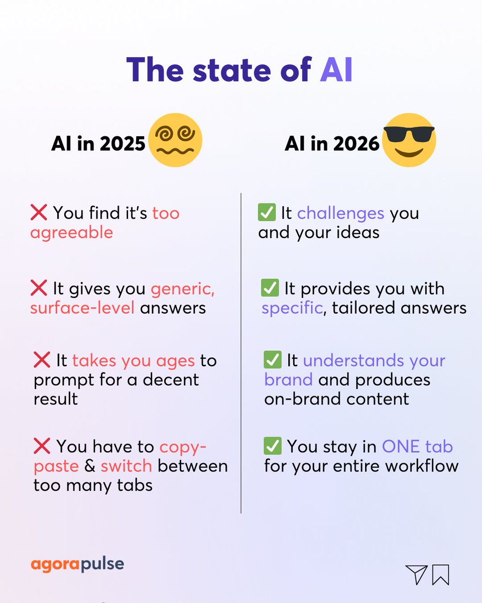 Agorapulse tweet media