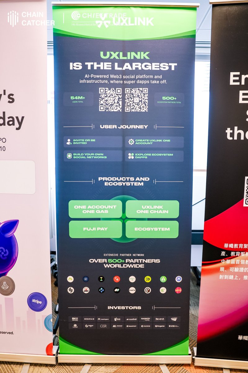 UXLINKJP's tweet photo. 🔥 Build and Scale in 2026｜Event Recap（香港）

Consensus HK期間中、香港で開催された
「Build and Scale in 2026」が終了。

ChainCatcher × RootData × Alibaba Cloud 主催のもと、
 2026年に向けたWeb3の成長戦略・スケールの実例が共有されました。

会場では、UXLINKもSupport Partnerとして公式ブース展示を実施。

54M+ユーザー、500+パートナー規模の
AI × Web3ソーシャルインフラとしての取り組みを紹介しました。

#BuildAndScale #ConsensusHK #Web3 #UXLINK