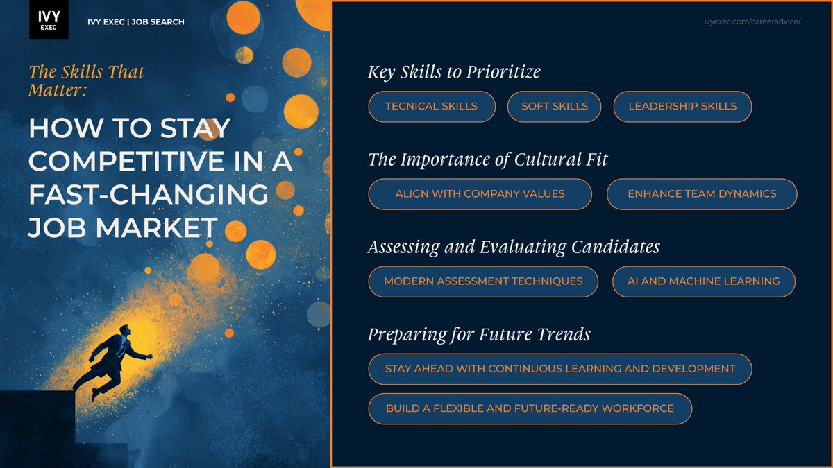 Ivy Exec tweet media