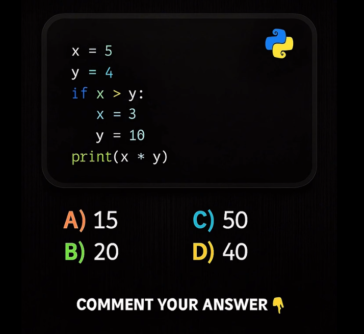 Python Programming tweet media