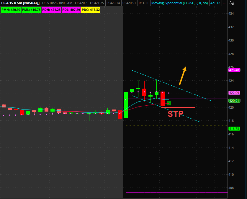 SH4US's tweet image. $TSLA
