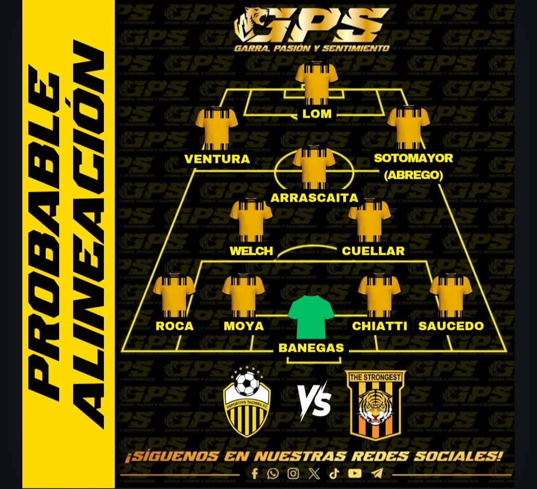 ⚫🟡 PROBABLE ALINEACIÓN 🟡⚫  
#Tachira 🇻🇪 🆚 🇧🇴 #TheStrongest 

🗓️ Martes, 10 de febrero
🕒 20.30
🏟️ Pueblo Nuevo 
📺 ESPN

#VamosTigre #GPS