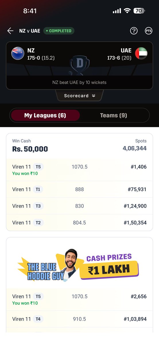 Fantasy Cricket Pro 🏏 (Viren Hemrajani) tweet media