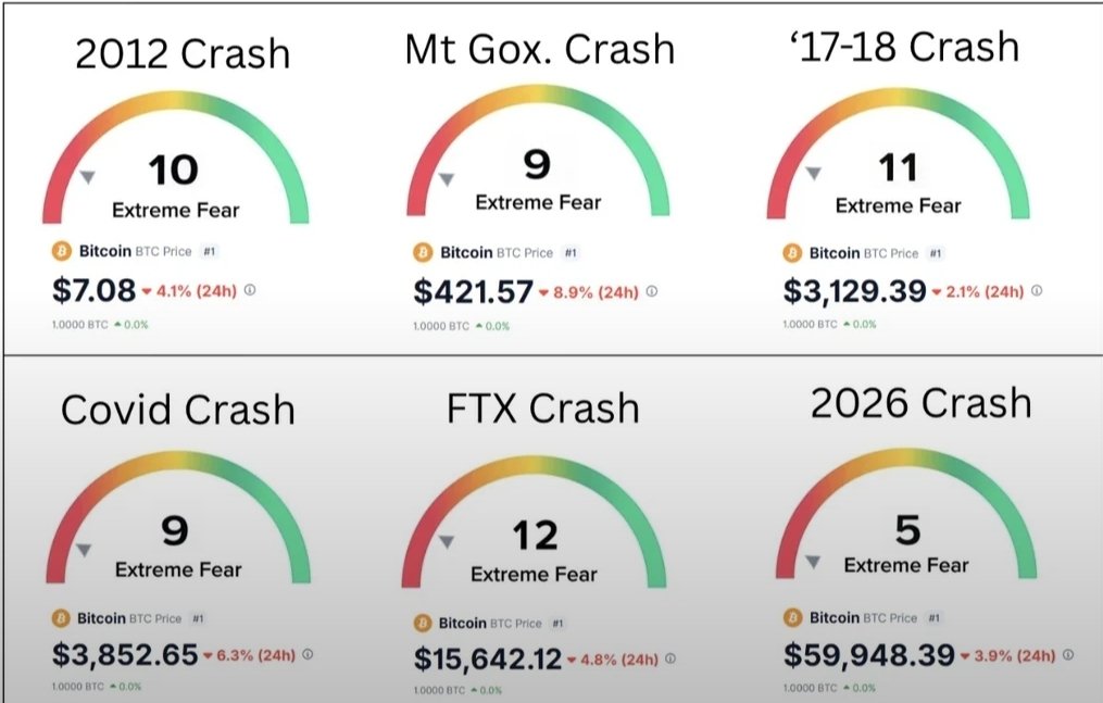 Rajat Soni, CFA tweet media