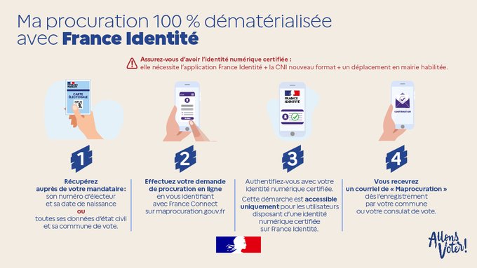 Image de l'actu de Préfet de la Vienne