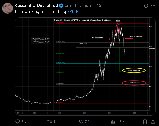 ChicagoTrader tweet media