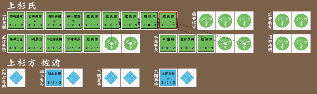 AMIさんと本間征伐 S1 佐渡の１番長い日 

上杉景勝が佐渡を攻めた時を再現するシナリオ
史実は当然上杉が佐渡を平定するので
兵力差は圧倒的なので
様々なIFバリエーションでプレイする作品

S1は基本となるヒストリカルシナリオ