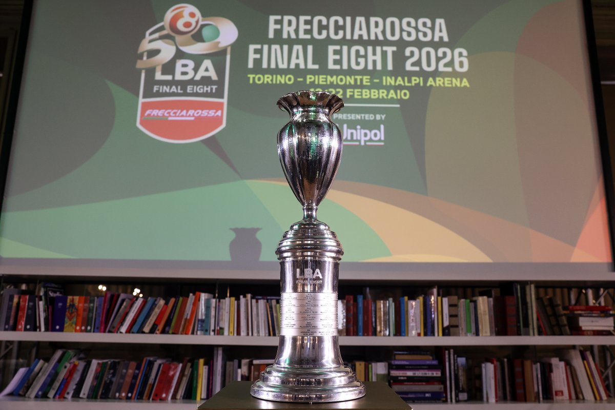 TorinoClick tweet media