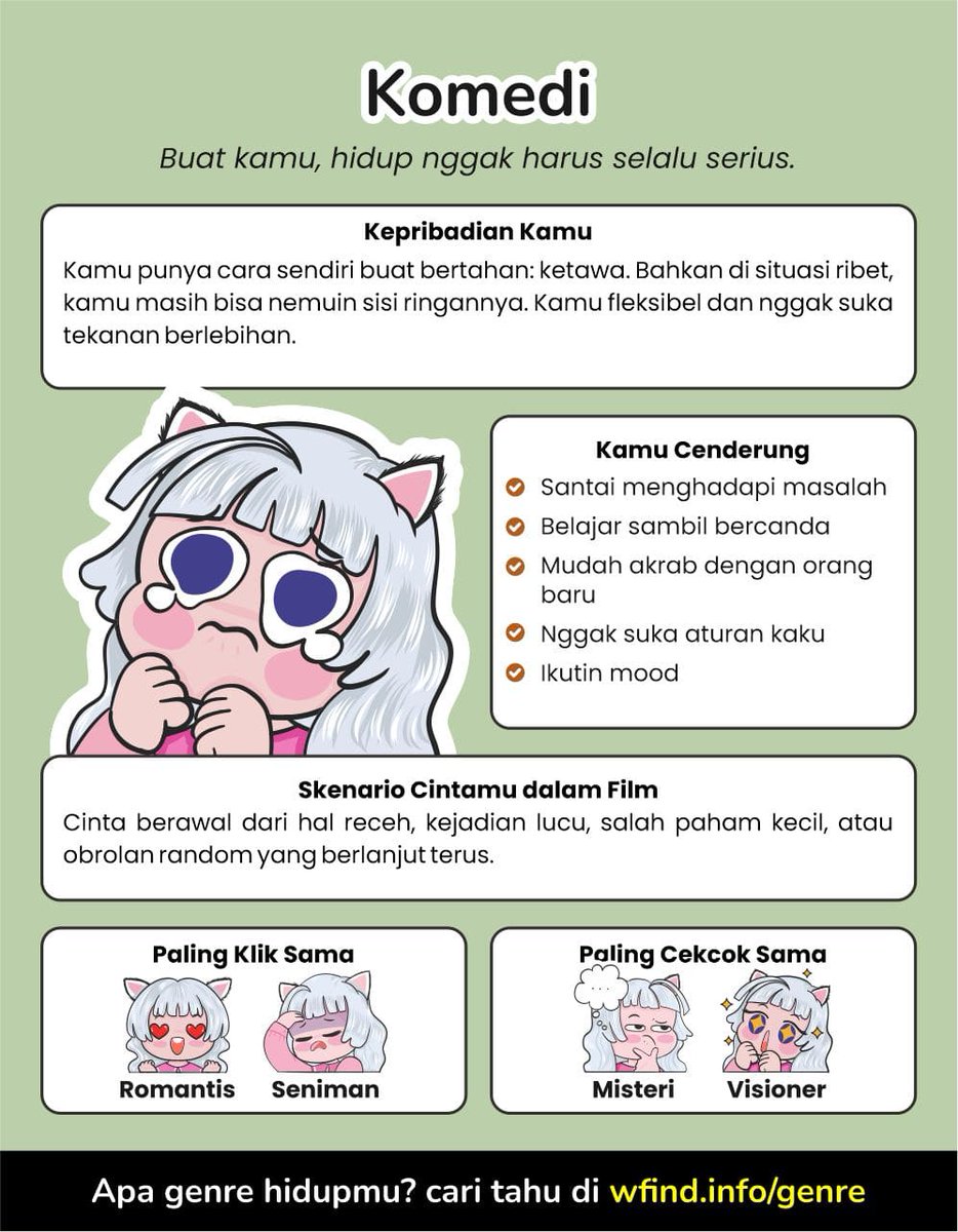 Hidup di puncak komedi. ✨️