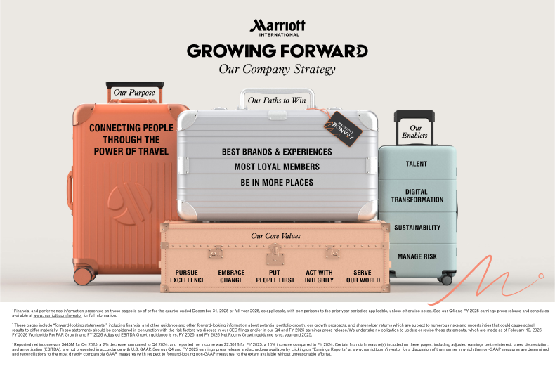 Marriott International tweet media