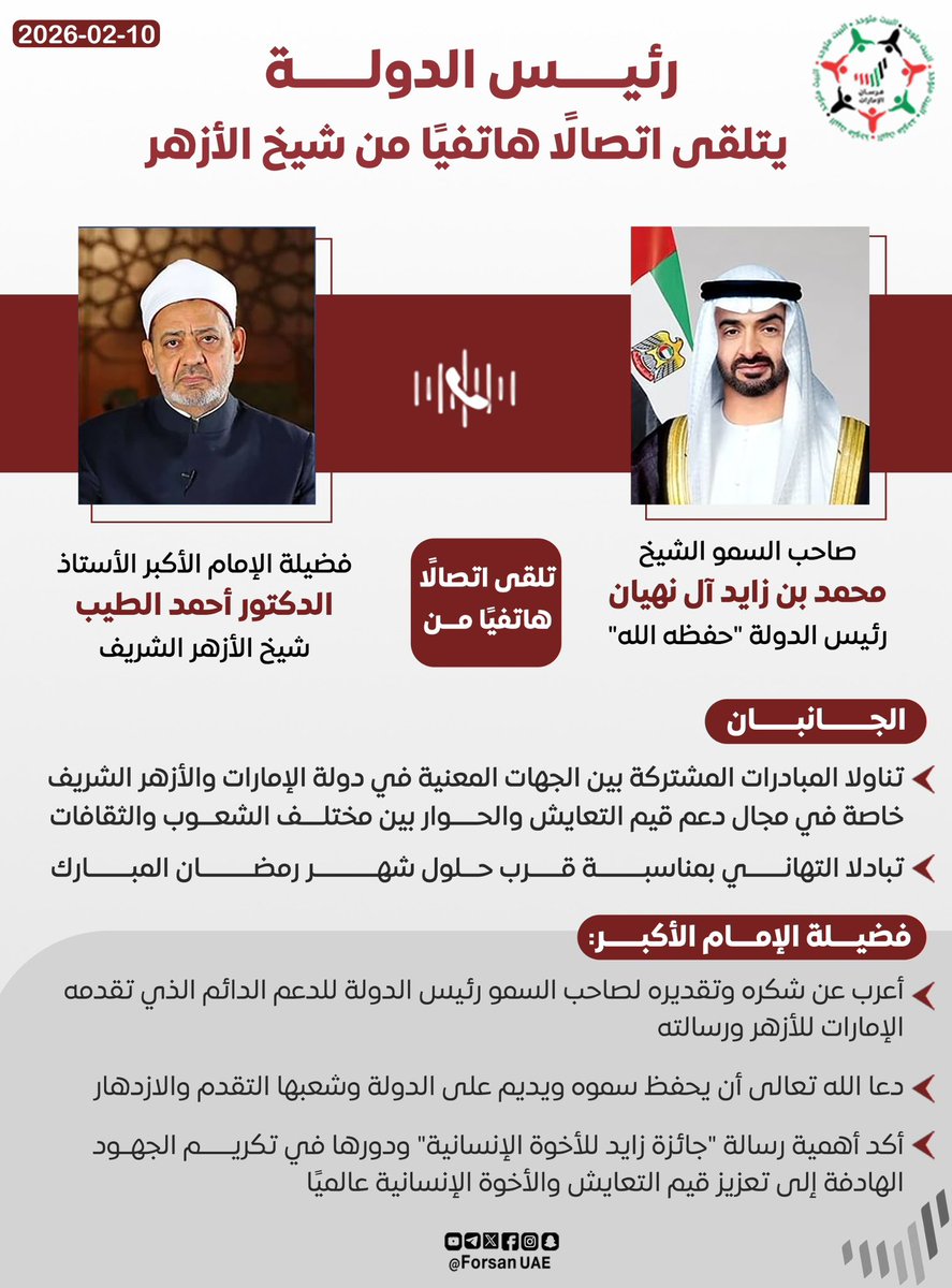 #رئيس_الدولة يتلقى اتصالًا هاتفيًا من #شيخ_الأزهر، حيث تناولا المبادرات المشتركة بين الجهات المعنية في دولة الإمارات والأزهر الشريف خاصة في مجال دعم قيم التعايش والحوار بين مختلف الشعوب والثقافات، وتبادلا التهاني بمناسبة قرب حلول شهر رمضان المبارك