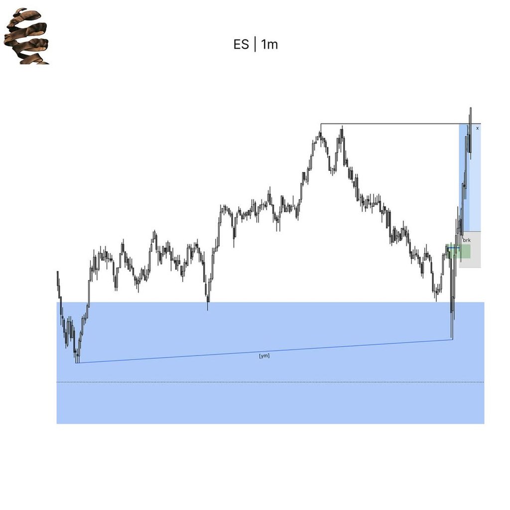 LeoLiquidity tweet media