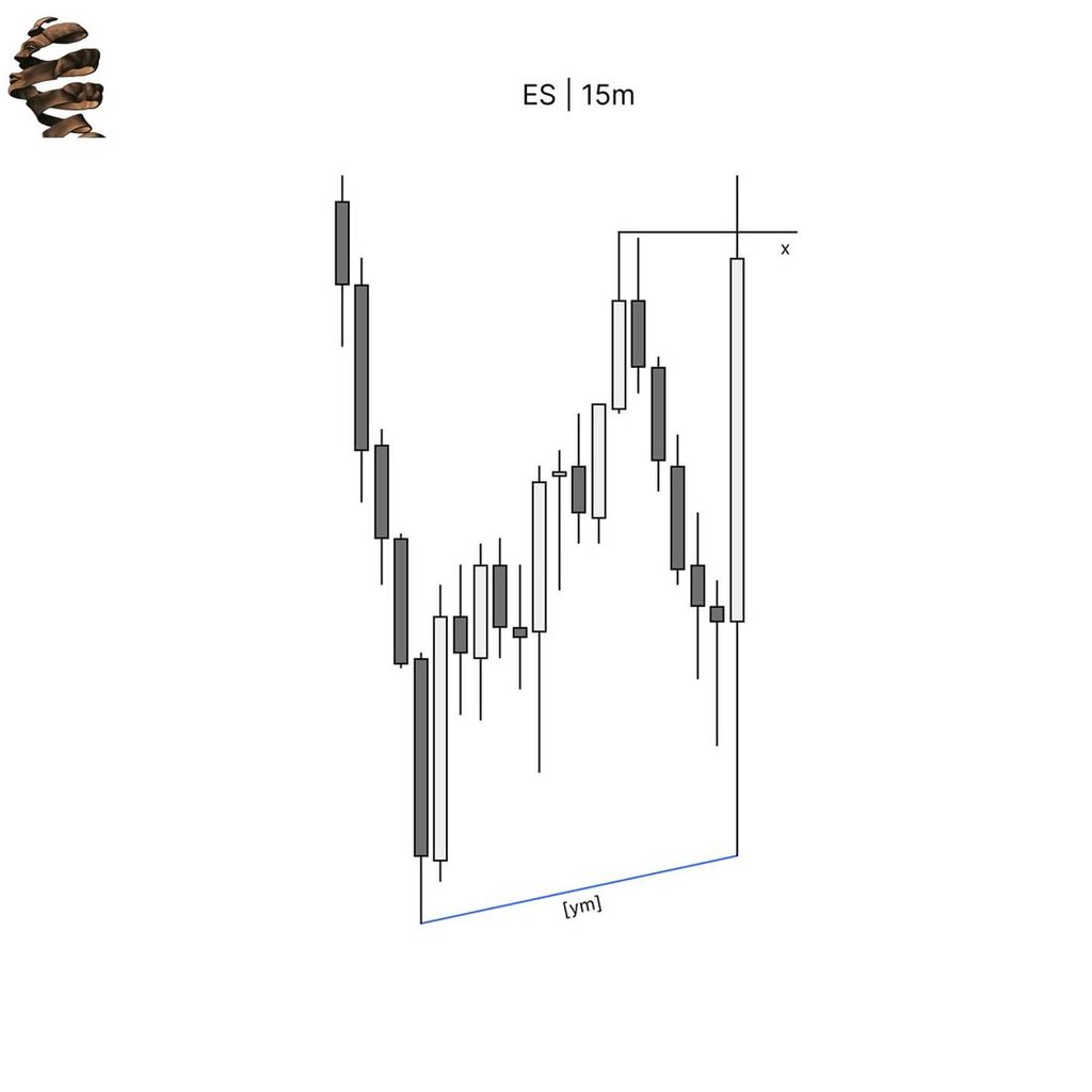 LeoLiquidity tweet media