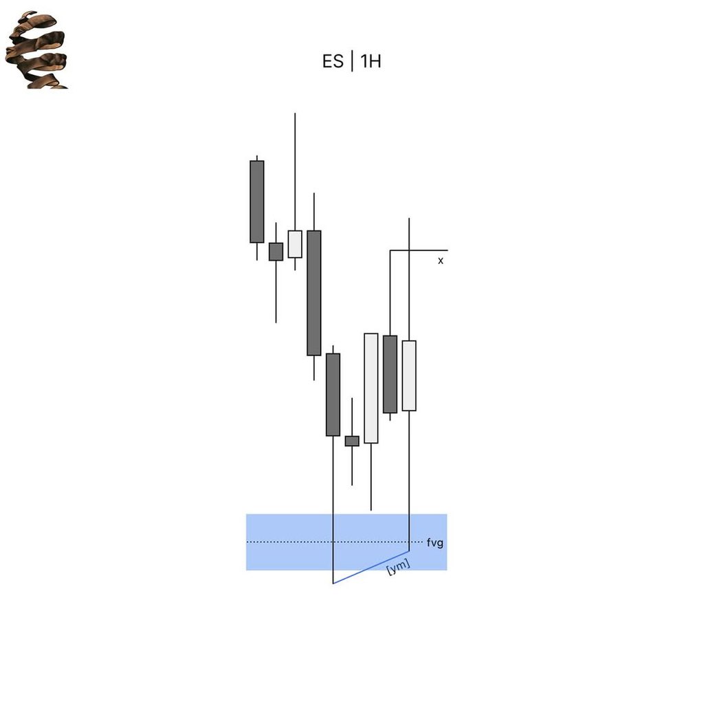 LeoLiquidity tweet media