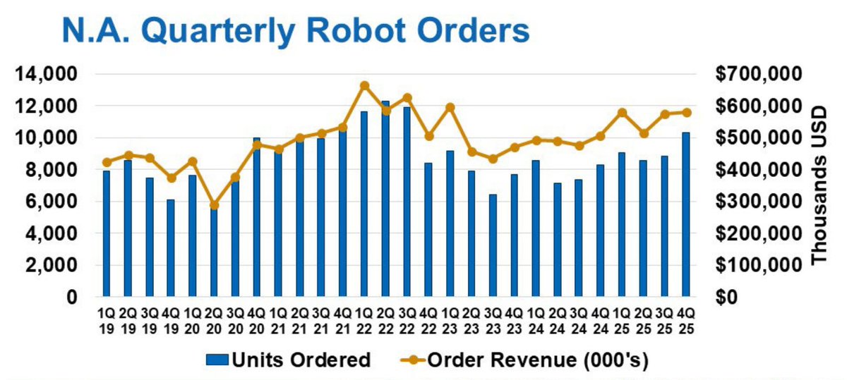 Canadian Plastics tweet media