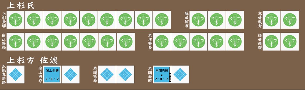 AMIさんと本間征伐 S2 昆沙門天未だ来ず 

気を取り直して今度はシナリオ２
上杉が来ないのに来ると信じて上杉方が蜂起した場合のシナリオ

配置がすんごい寂しいです…