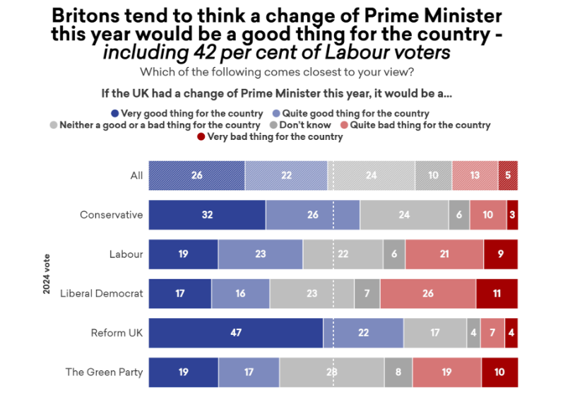 Duncan Robinson tweet media