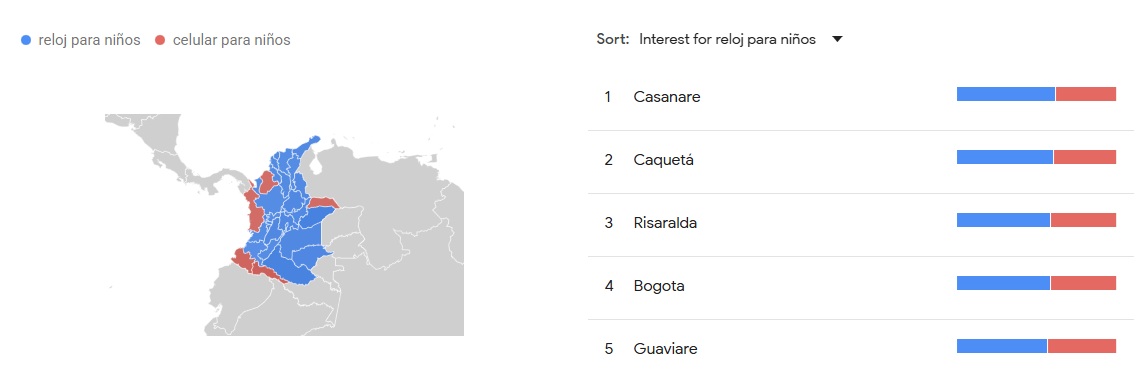 Google Colombia tweet media