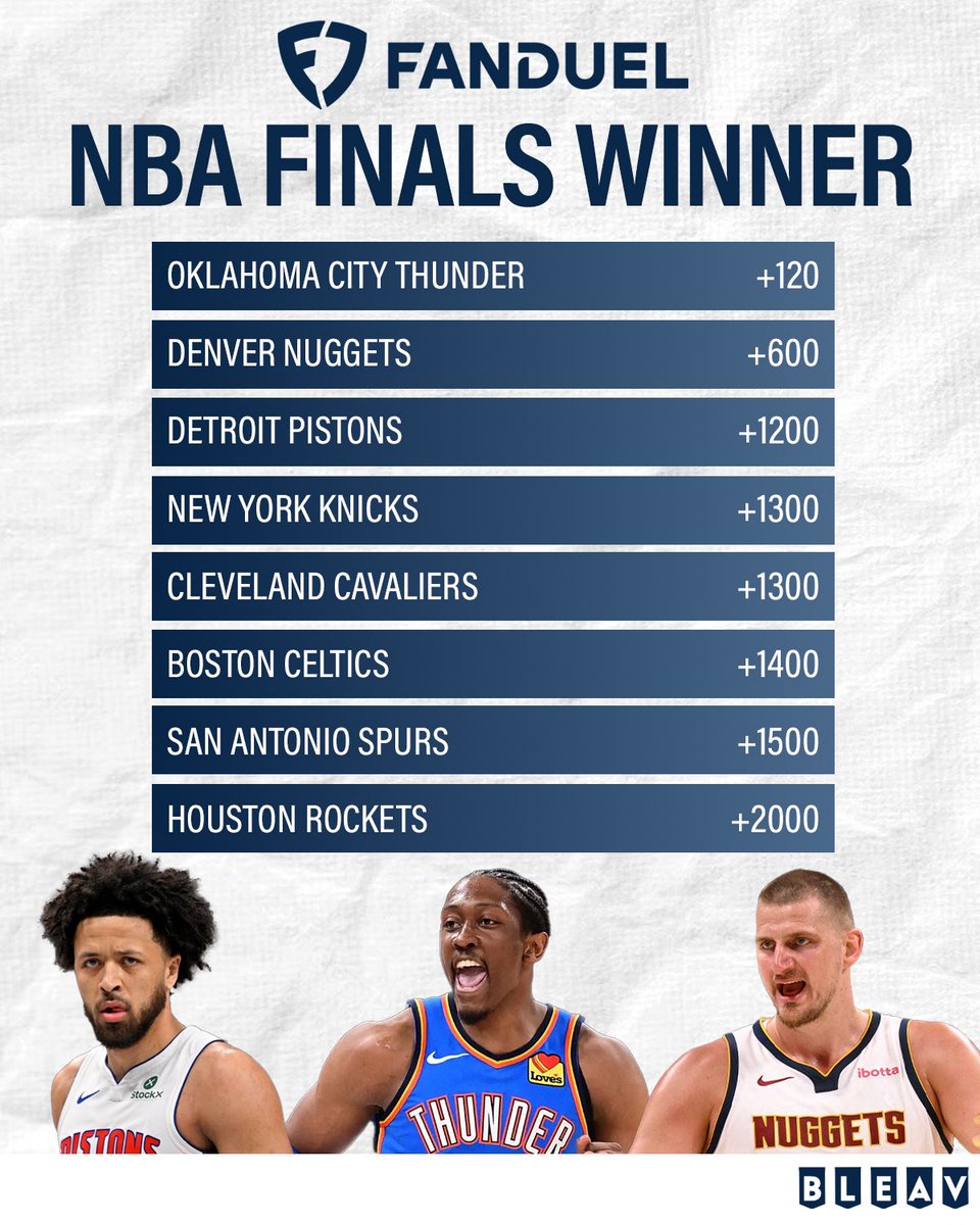 The Detroit Pistons have the third best odds to win the NBA Finals currently, per <a href="/FDSportsbook/">FanDuel Sportsbook</a>. 

Only the Thunder and Nuggets have better odds 👀