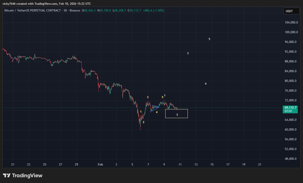 Vicky_Elliott tweet media