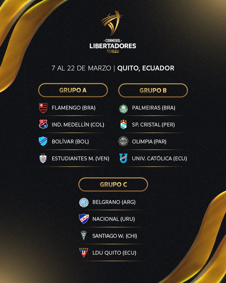 🙌🏆 ¡Grupos definidos para la CONMEBOL #LibertadoresSub20!