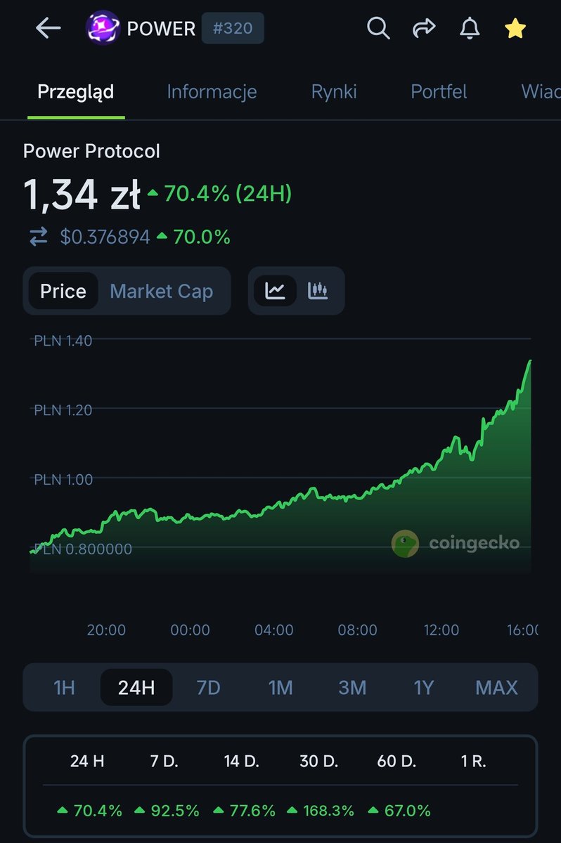 GamefiGamer tweet media