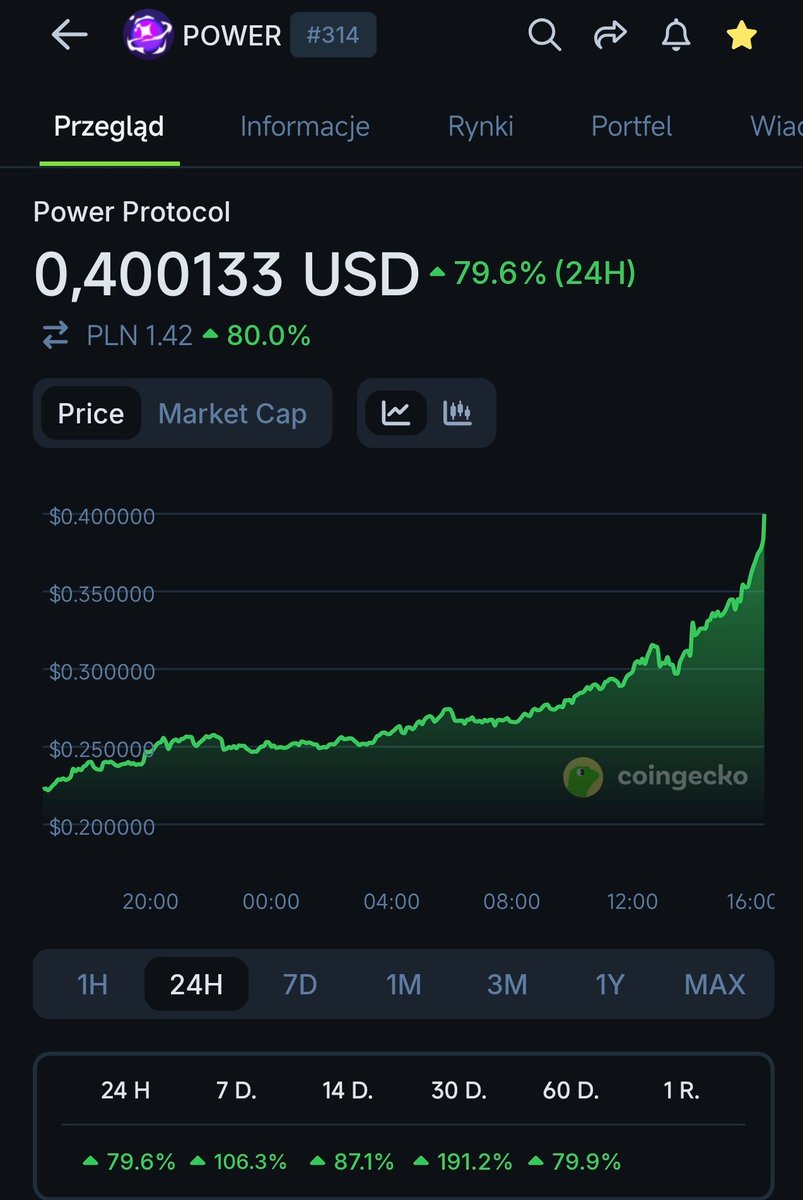 GamefiGamer tweet media