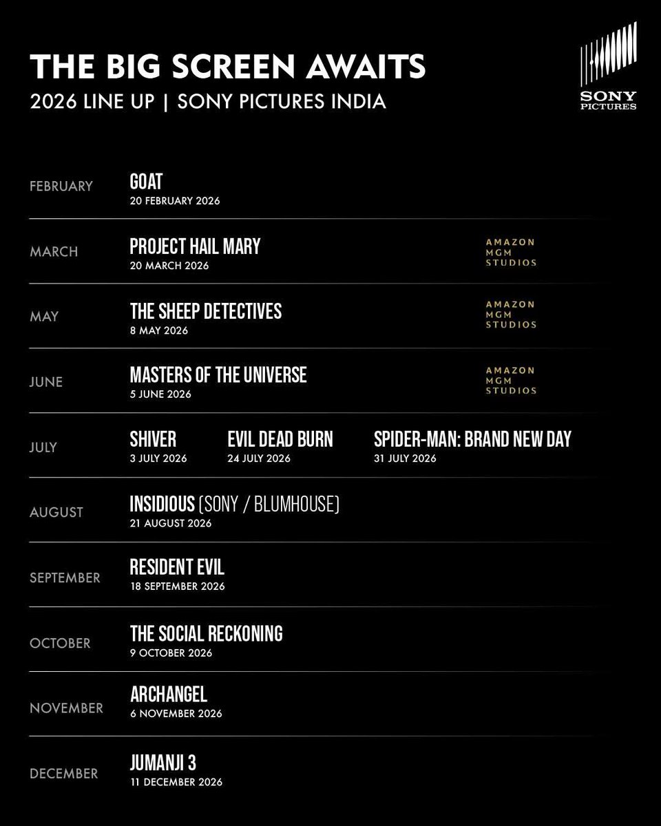 Sony Pictures India shares the list of upcoming movies.