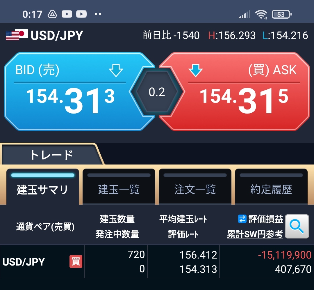SILENCE_SZK8's tweet photo. 心が折れる。折れる寸前。切るべきか、握るべきか。円なんか買ったって何にもいい事ないのになぁ。。 https://t.co/ttUwq45yqe