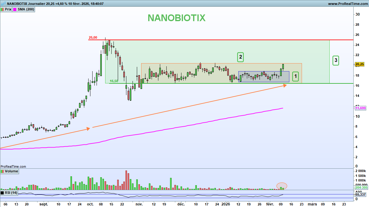 Nicolas Chéron tweet media
