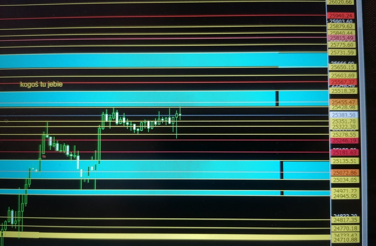 CauldronXⓂ️Kocioł tweet media