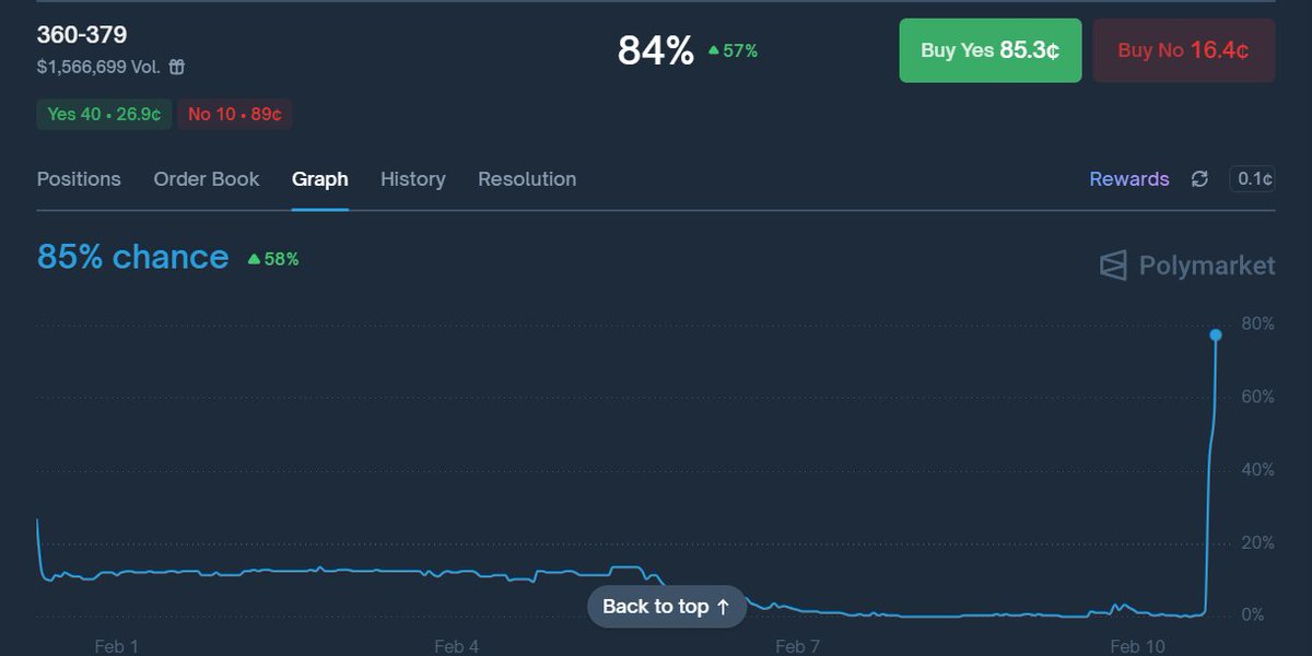 David Jelínek tweet media
